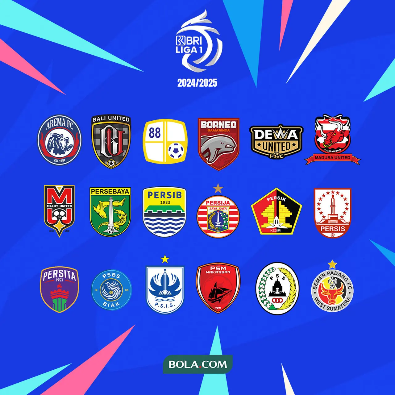 4 Catatan Unik Pekan Ketiga BRI Super League 2025/2026: Borneo FC Jaga Kesempurnaan, Bomber Arema Emoh Berhenti Nyekor