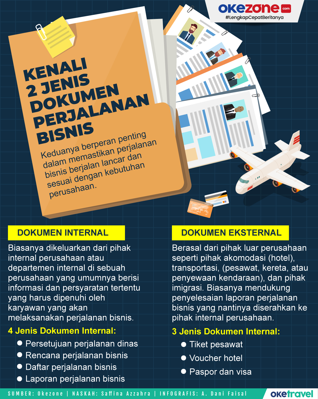Bantuan Layanan Perjalanan Bisnis yang Selalu Siap Sedia