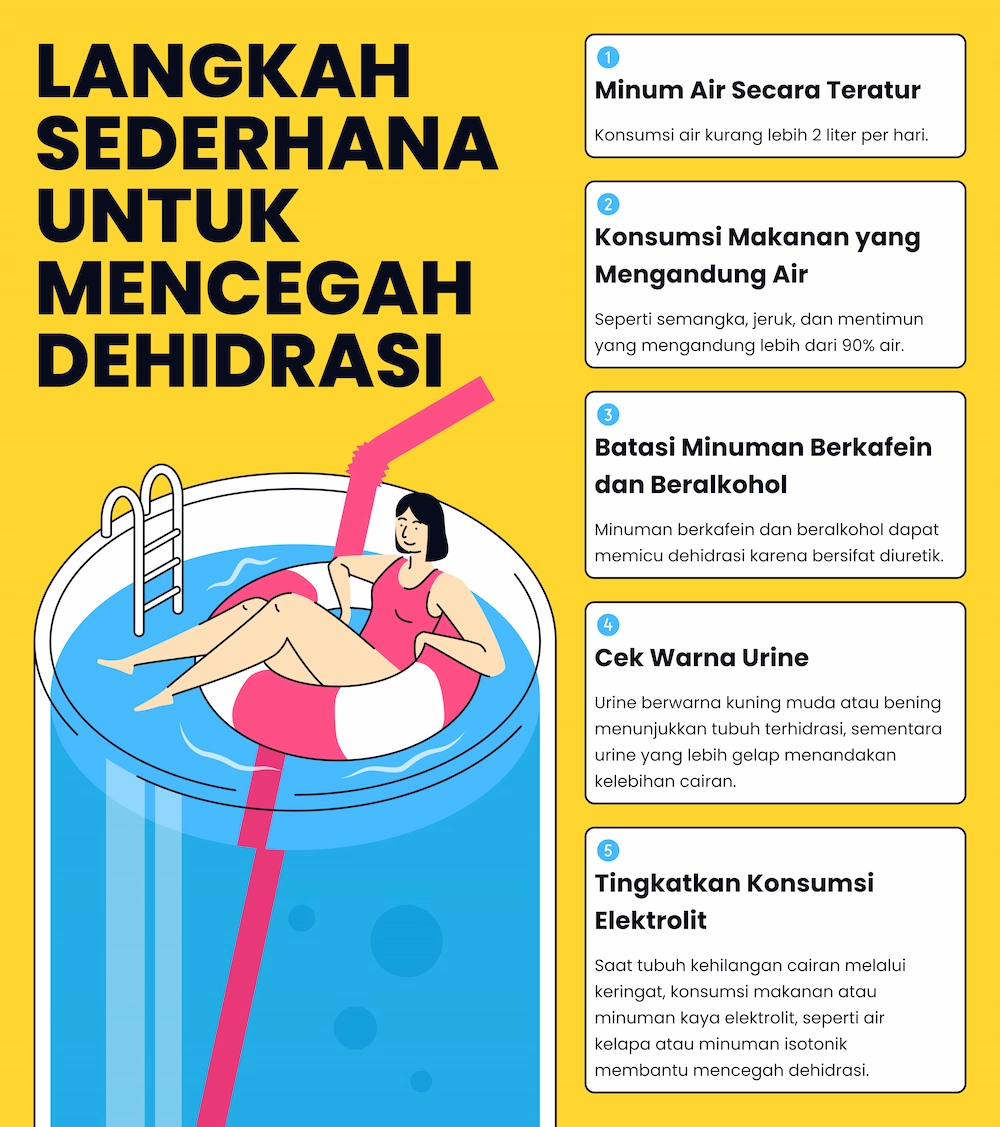 Begini Saran untuk Penuhi Cairan Tubuh agar Tidak Dehidrasi
