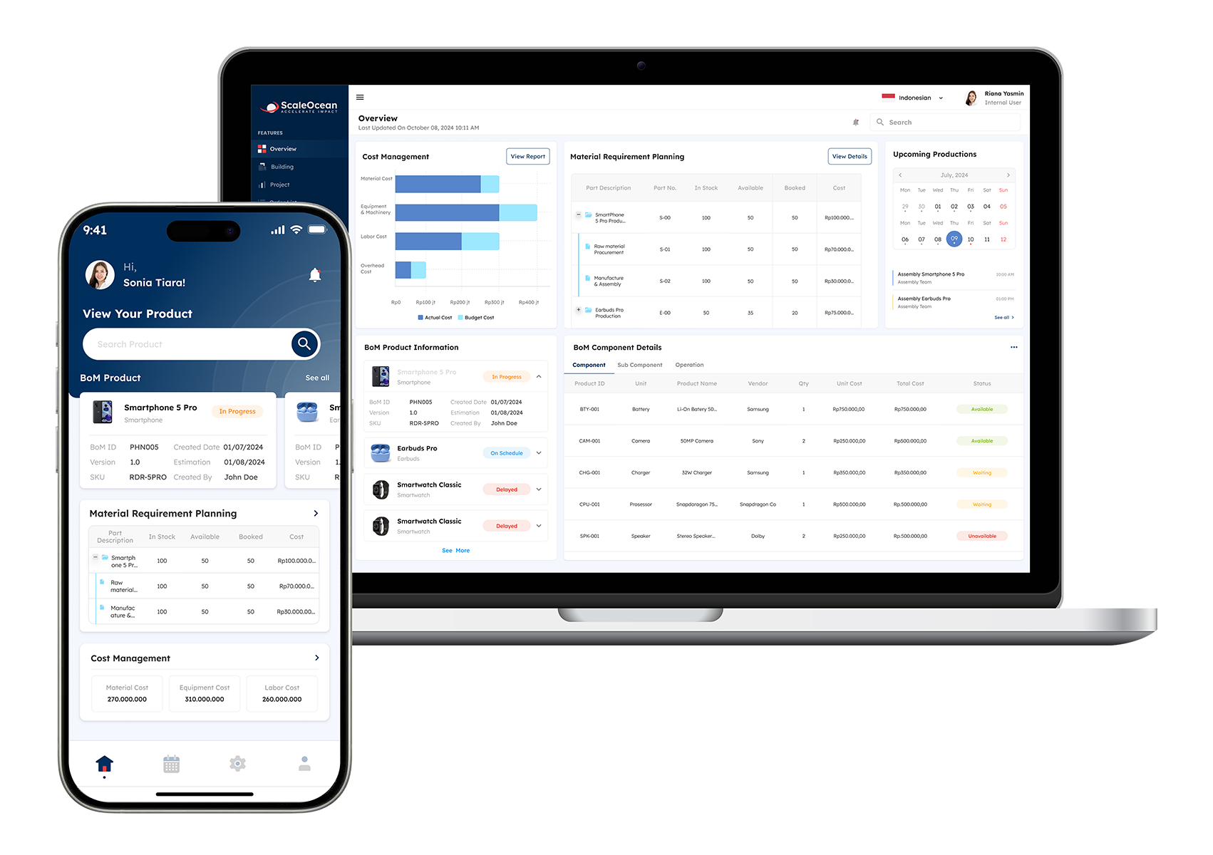 Cara AI ERP ScaleOcean Hasilkan ROI Tinggi bagi Bisnis