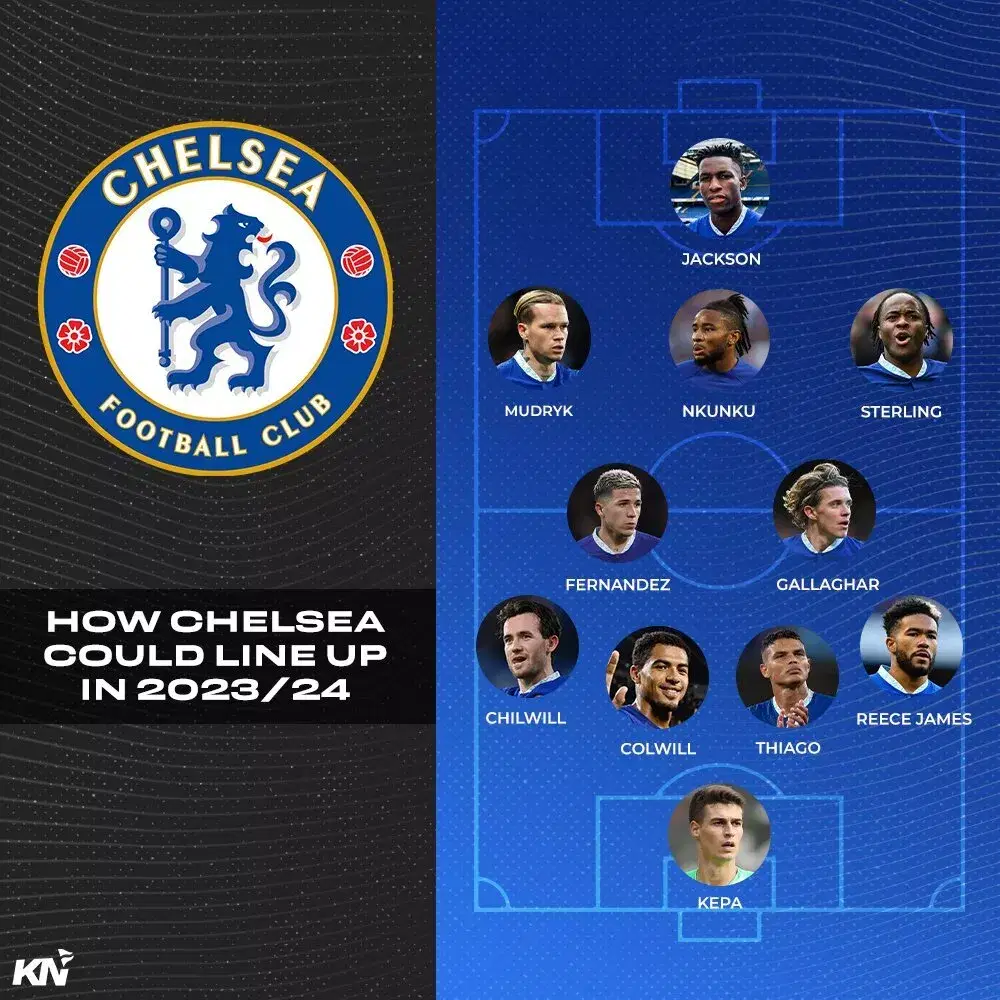 Chelsea Predicted Lineup vs. Fulham: Delap Continues As Injured Palmer Misses Out