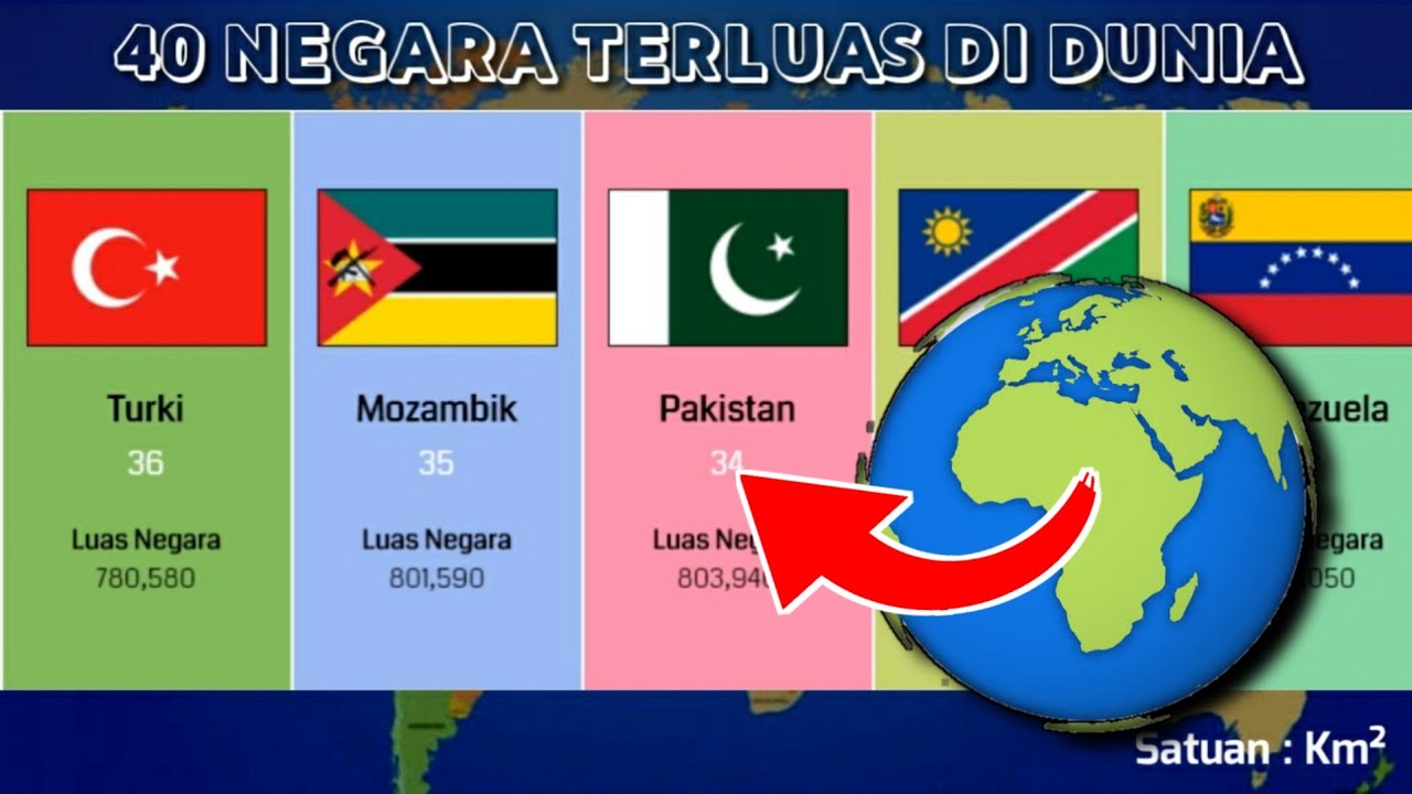 Daftar Durasi Tidur Negara-negara di Dunia, Indonesia Urutan ke Berapa?