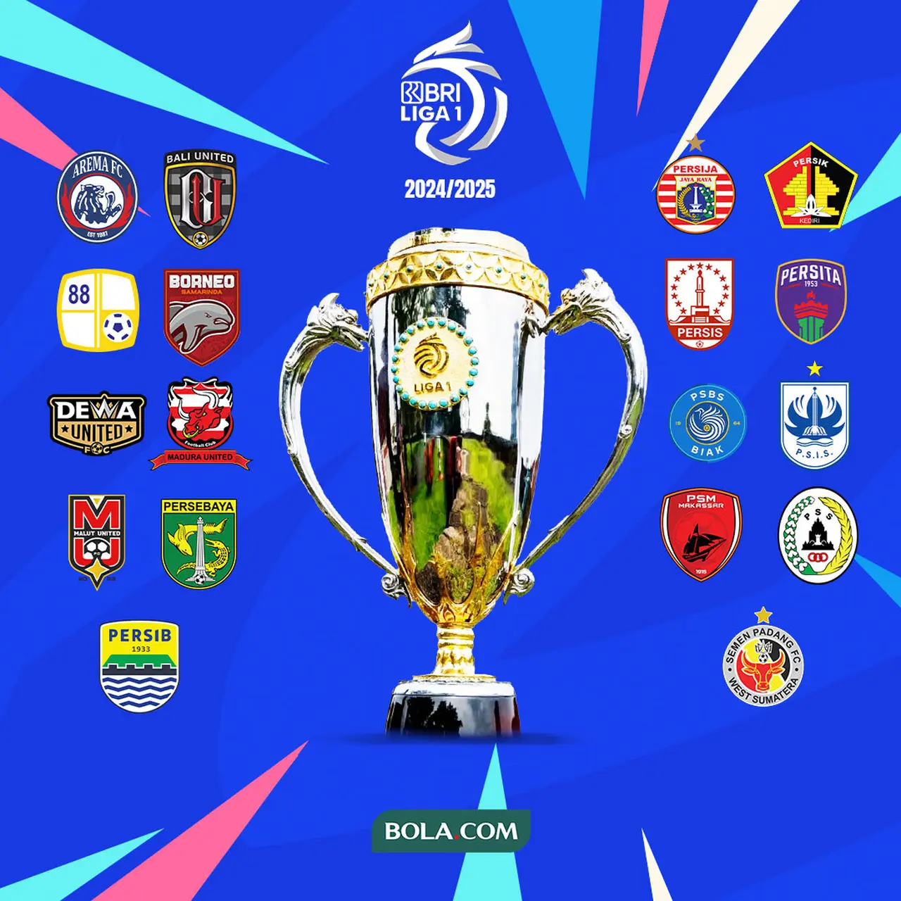 Hasil BRI Super League: Tampil di Kandang, Tim Bertabur Bintang Dewa United Takluk dari Persija! Macan Kemayoran ke Puncak Klasemen.