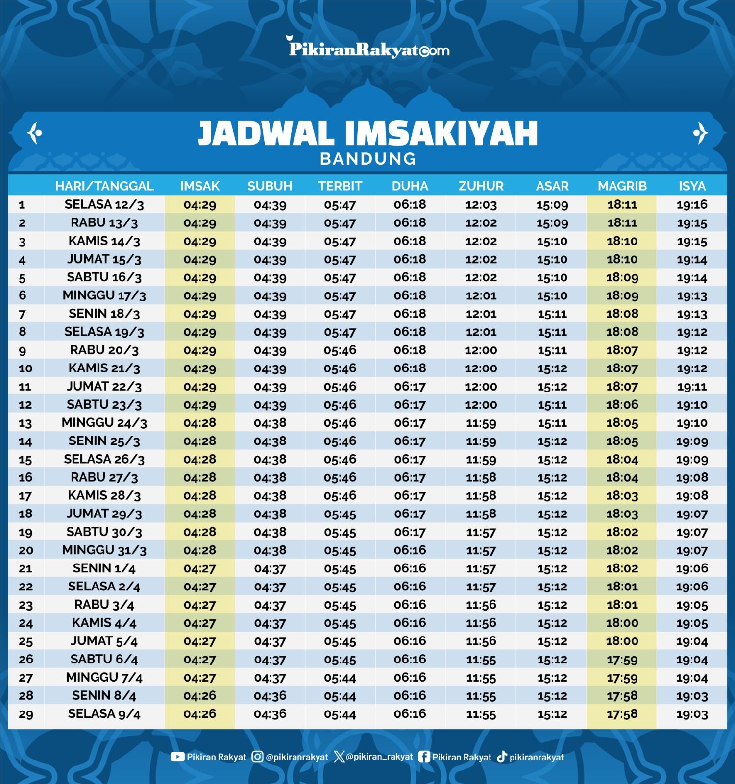 Jadwal Sholat di Bandung Hari Ini, Sabtu 23 Agustus 2025