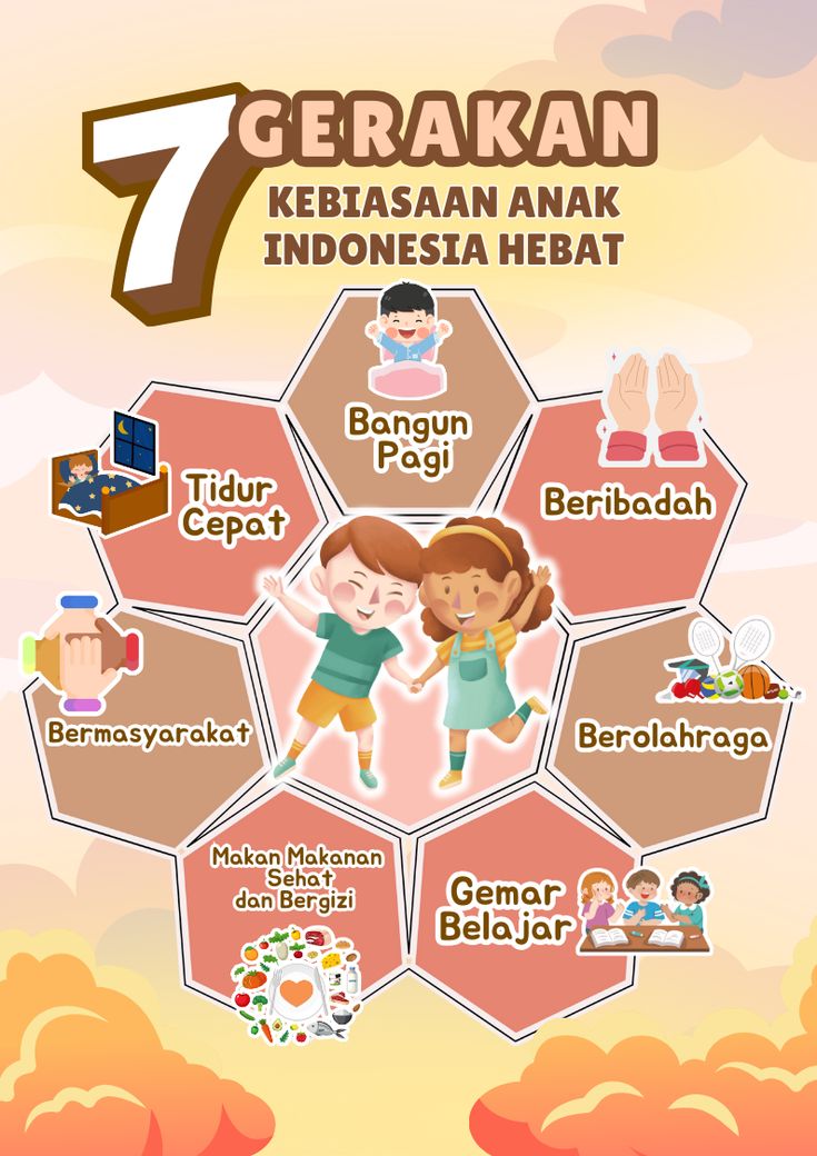 Kemendikdasmen Tekankan 7 Kebiasaan Hebat di Kreasi Anak Untuk Negeri : Okezone Women