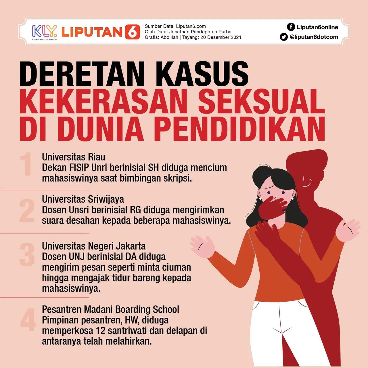 KemenPPPA Pastikan Pemulihan Psikis 91 Anak yang Diamankan saat Demo di DPR