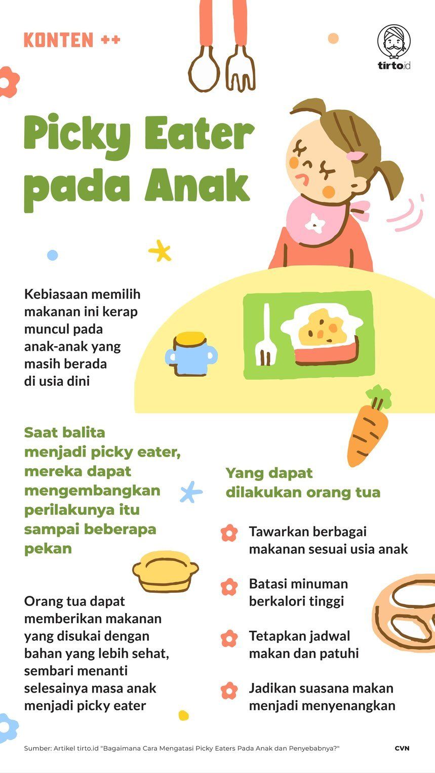 Kenali Bedanya Anak Picky Eater & Nafsu Makan Turun