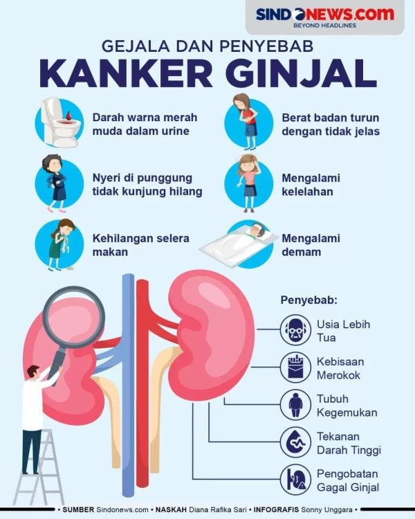 Kondisinya Dikabarkan Memburuk karena Kanker Ginjal, Vidi Aldiano: I'm Fine