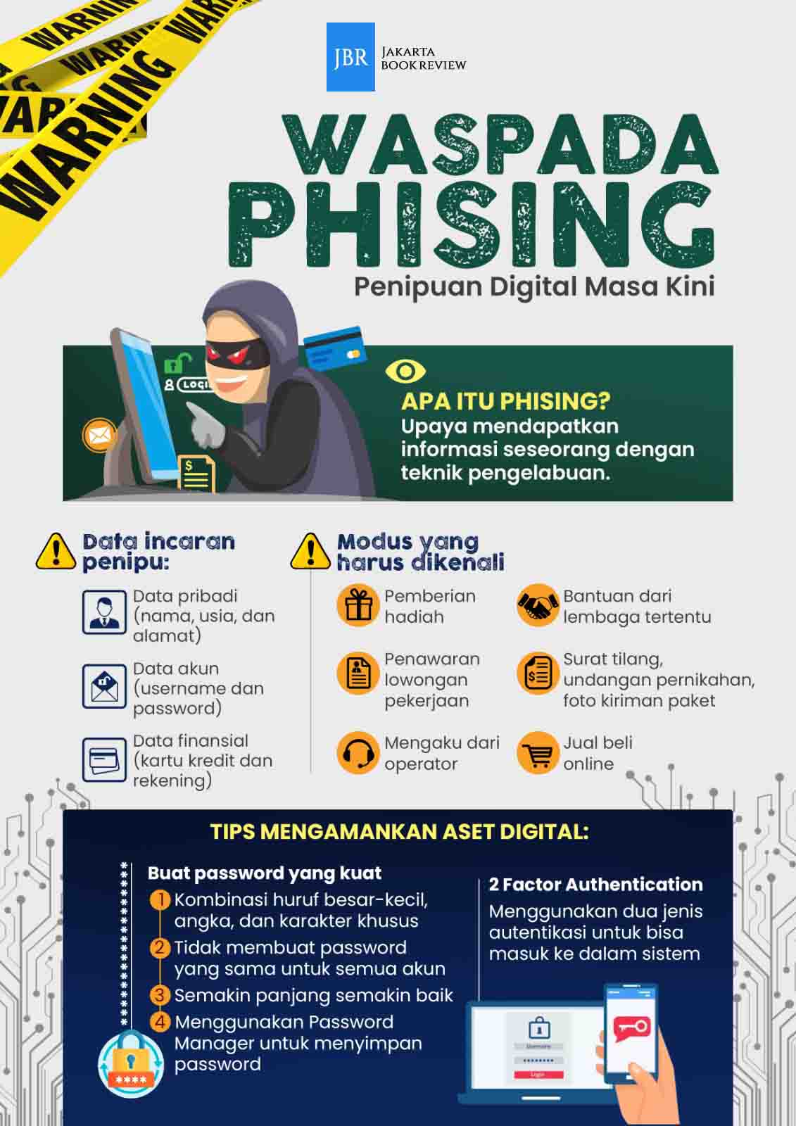 Merdeka dari Penipuan Digital: Tri AI & Satspam Jadi Tameng Pengguna