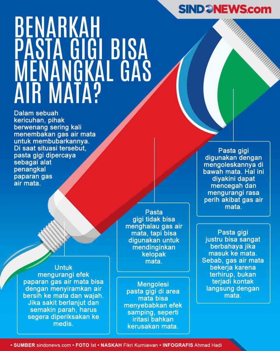 Mitos atau Fakta, Bisakah Pasta Gigi Menangkal Paparan Gas Air Mata?