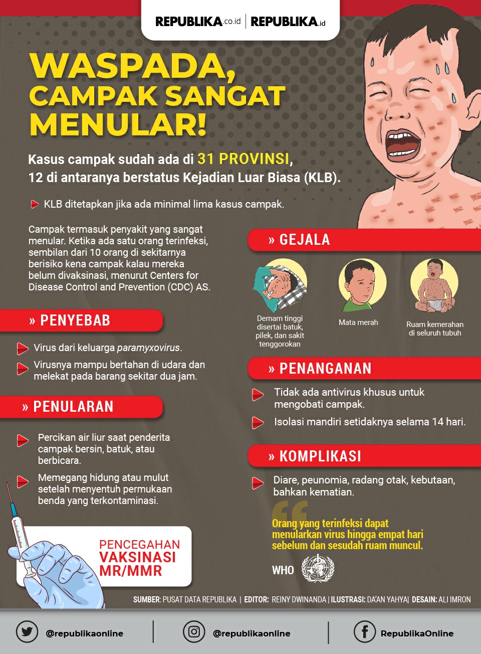 Ortu Wajib Tahu! Tahapan Gejala Ruam pada Anak saat Terkena Campak
