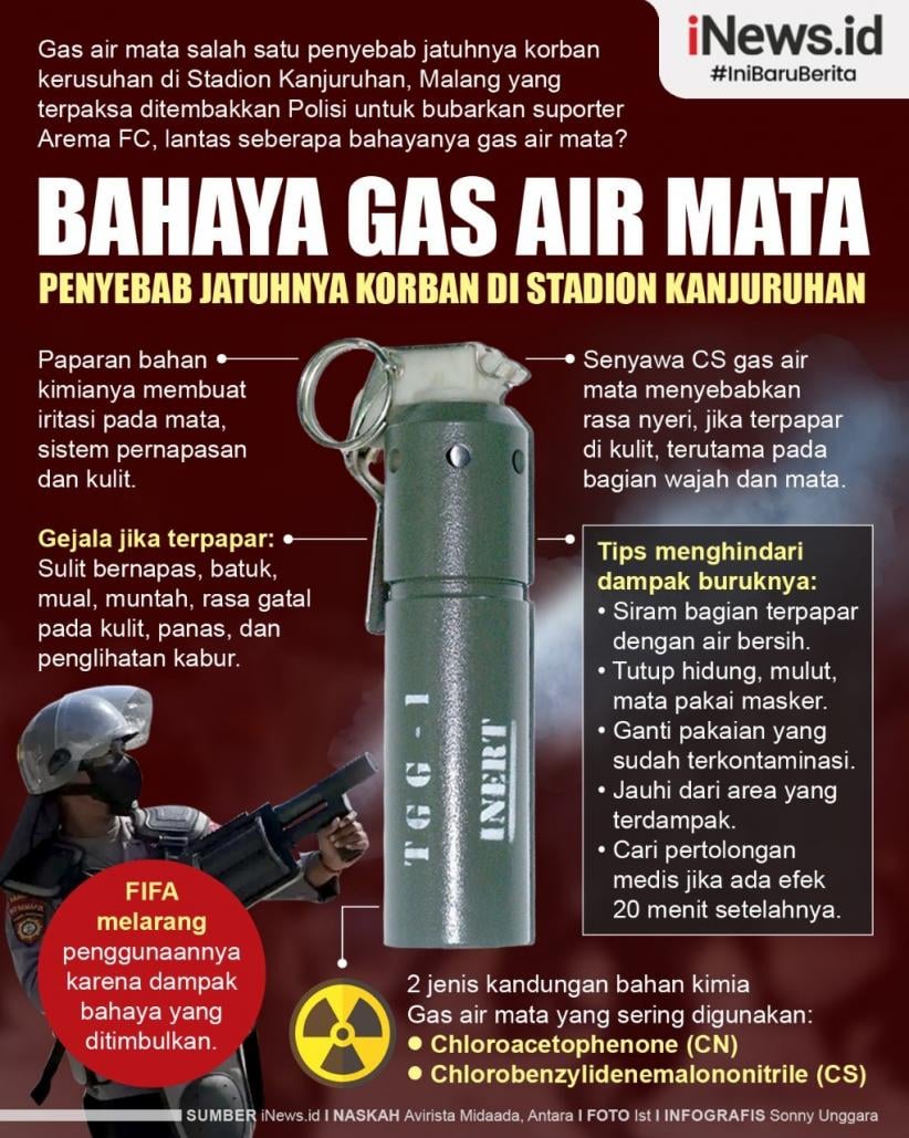 Pakar Ingatkan Efek Gas Air Mata ke Paru-paru Bisa Seserius Ini