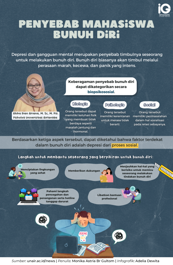 Remaja di AS Bunuh Diri Usai Curhat ke ChatGPT, Orang Tua Ajukan Gugatan