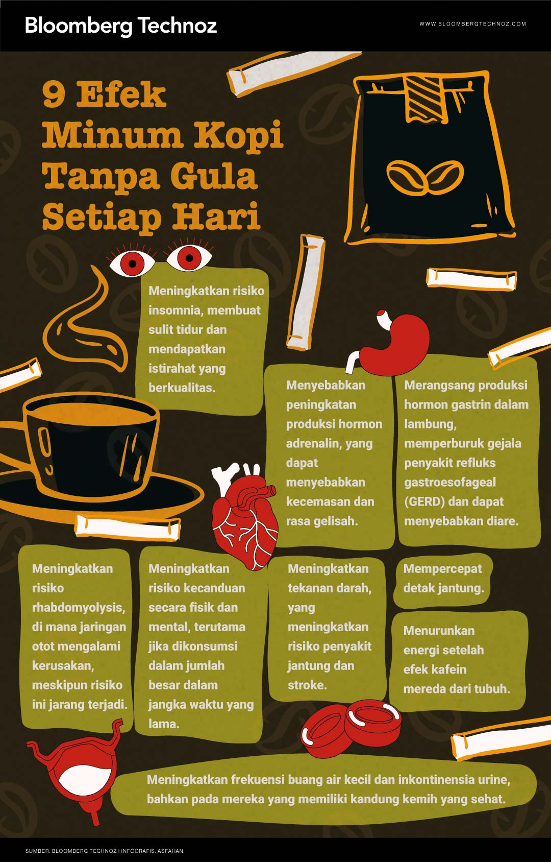 Seperti Apa Bahaya Minum Kopi Pakai Gula Setiap Hari? Ini Penjelasannya