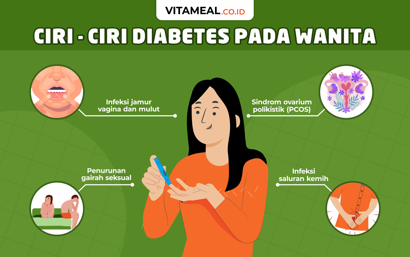 4 Ciri-Ciri Diabetes Akut, Mulut Bau Salah Satunya: Okezone Women