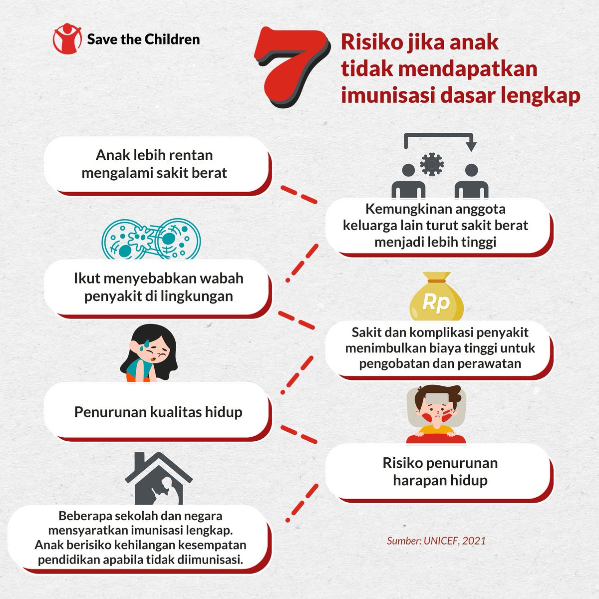 7 Penyakit yang Bisa Dicegah dengan Jalan Kaki