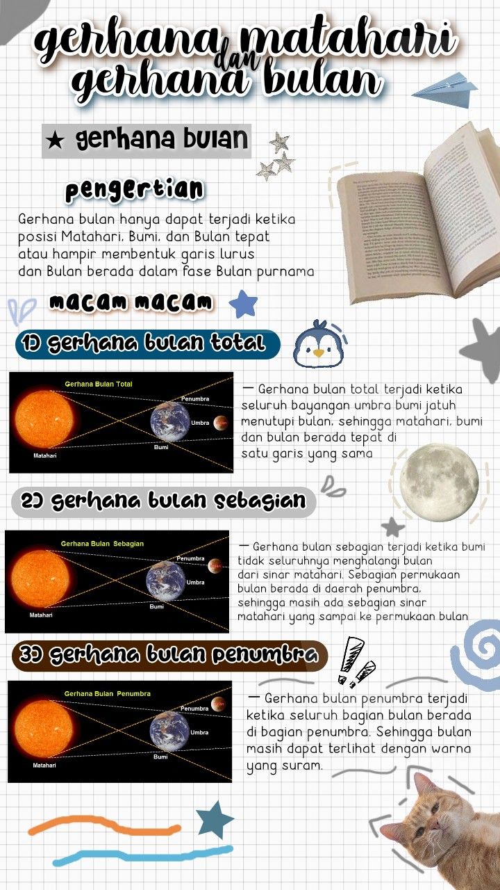 9 Mitos Gerhana Matahari yang Dibantah Sains