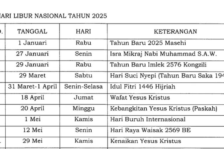 Ada Satu Hari Libur September 2025, Cek SKB 3 Menteri!