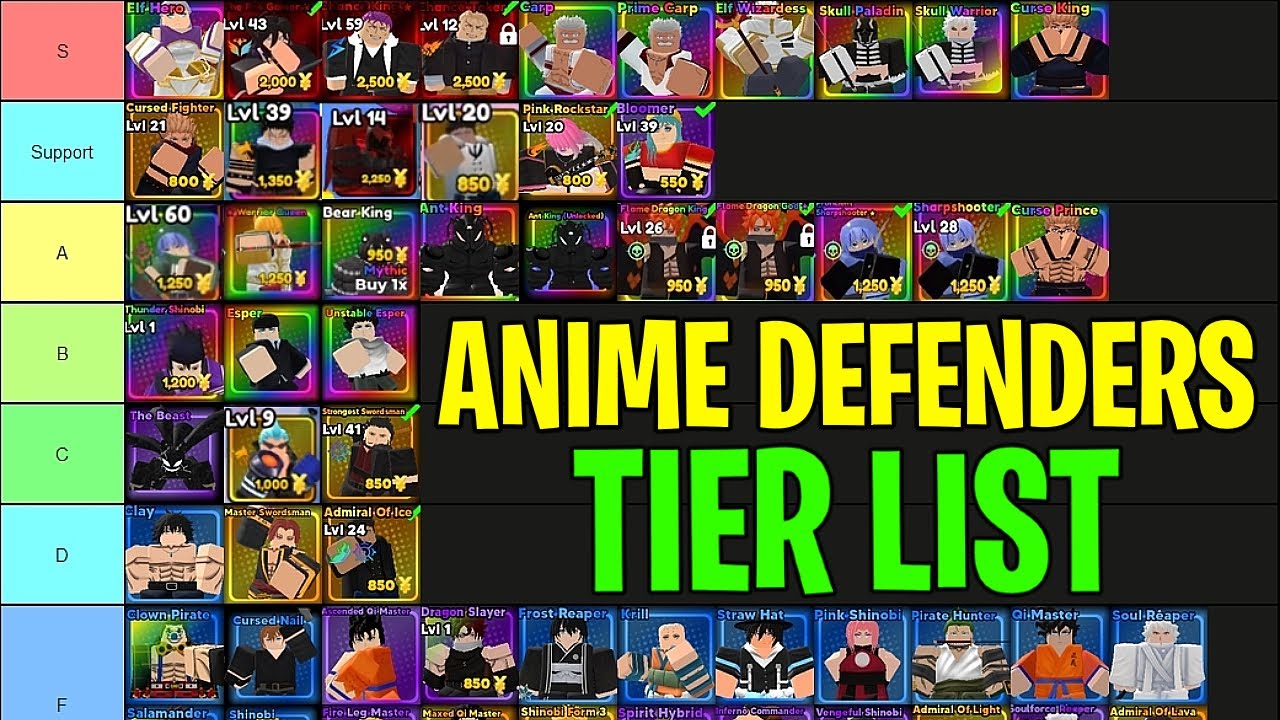 Anime Crusaders Tier List — Best Characters Ranked (September 2025)