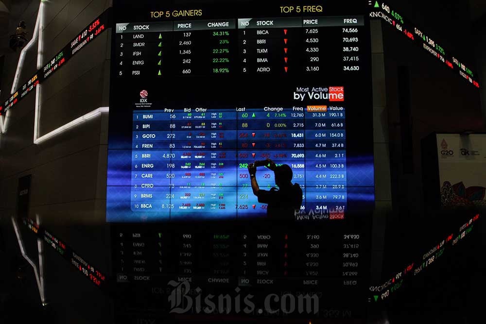 BEI: 3 Emiten Aset Jumbo Masuk Pipeline IPO per Agustus 2025
