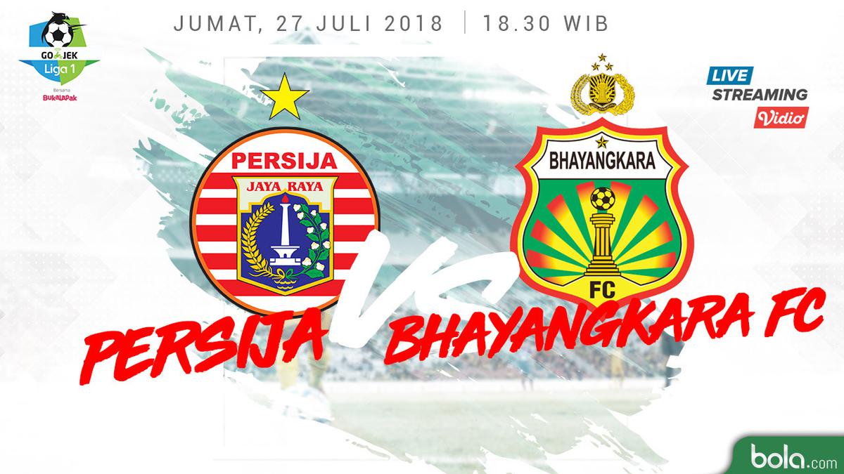 Bhayangkara Vs Persik: Ujian Konsistensi The Guardians of Saburai