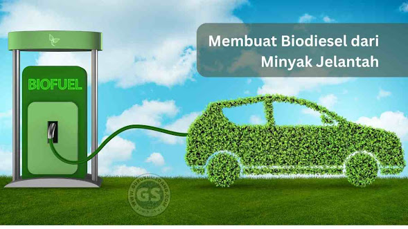 Biodiesel dari Minyak Jelantah: Solusi Energi Ramah Lingkungan dari UNIMMA
