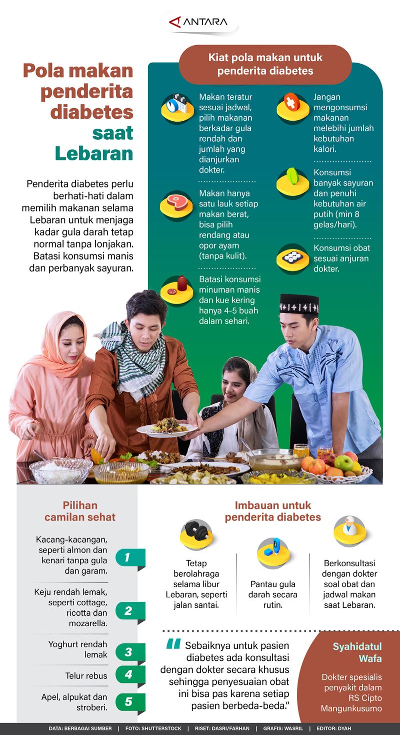 Bolehkah Penderita Diabetes Makan Buah? Simak Fakta dan Tipsnya