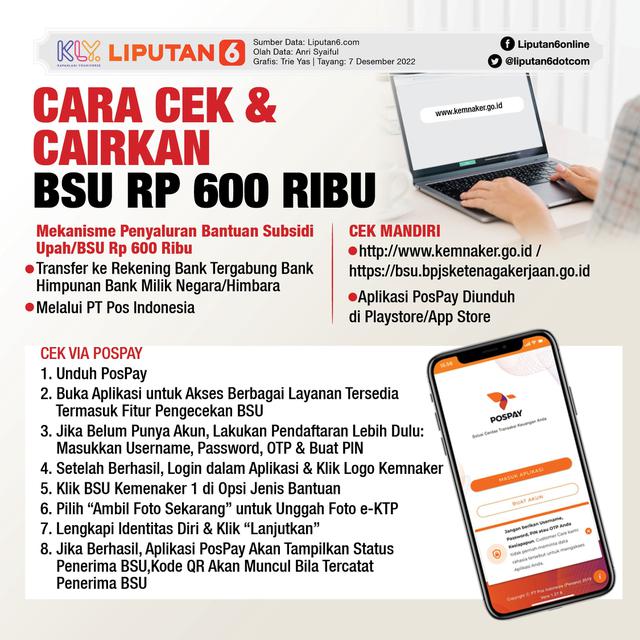 BSU Guru PAUD 2025 Cair: Rp 600 Ribu Siap Digenggam, Ini Syarat dan Cara Aktivasinya