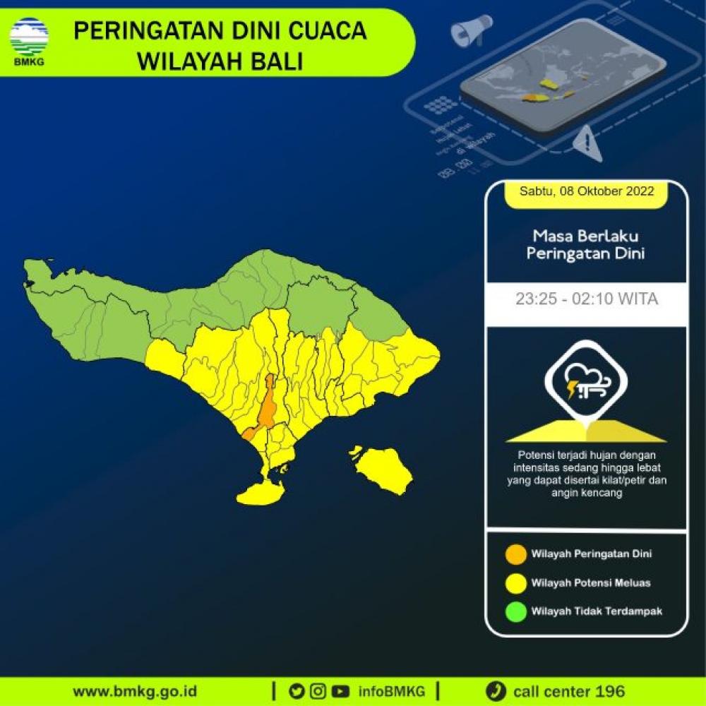 Curah Hujan di Bali Lebih dari 300 mm/hari, Ibarat Hujan Sebulan Turun Sehari