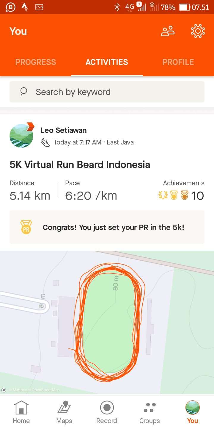 Dari Aspal ke Abstrak: Pelari Ini Ubah Rute Lari Jadi Karya Seni Memukau dengan Strava!