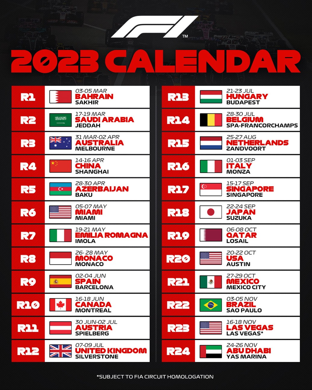 F1 Calendar: Full Grand Prix Schedule for 2025