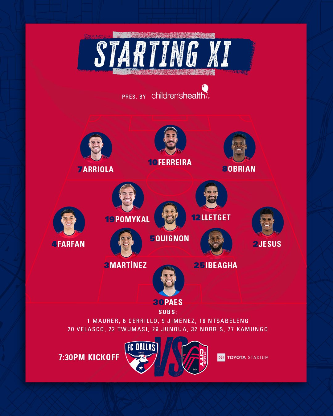 FC Dallas vs. St. Louis CITY SC: Lineup Notes 📝