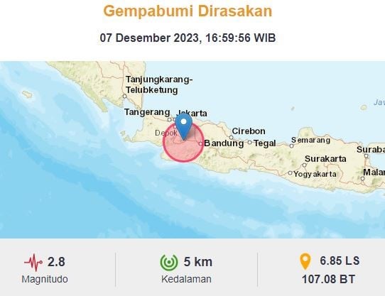Gempa 2,8 Magnitudo Guncang Magetan, Berpusat di Darat