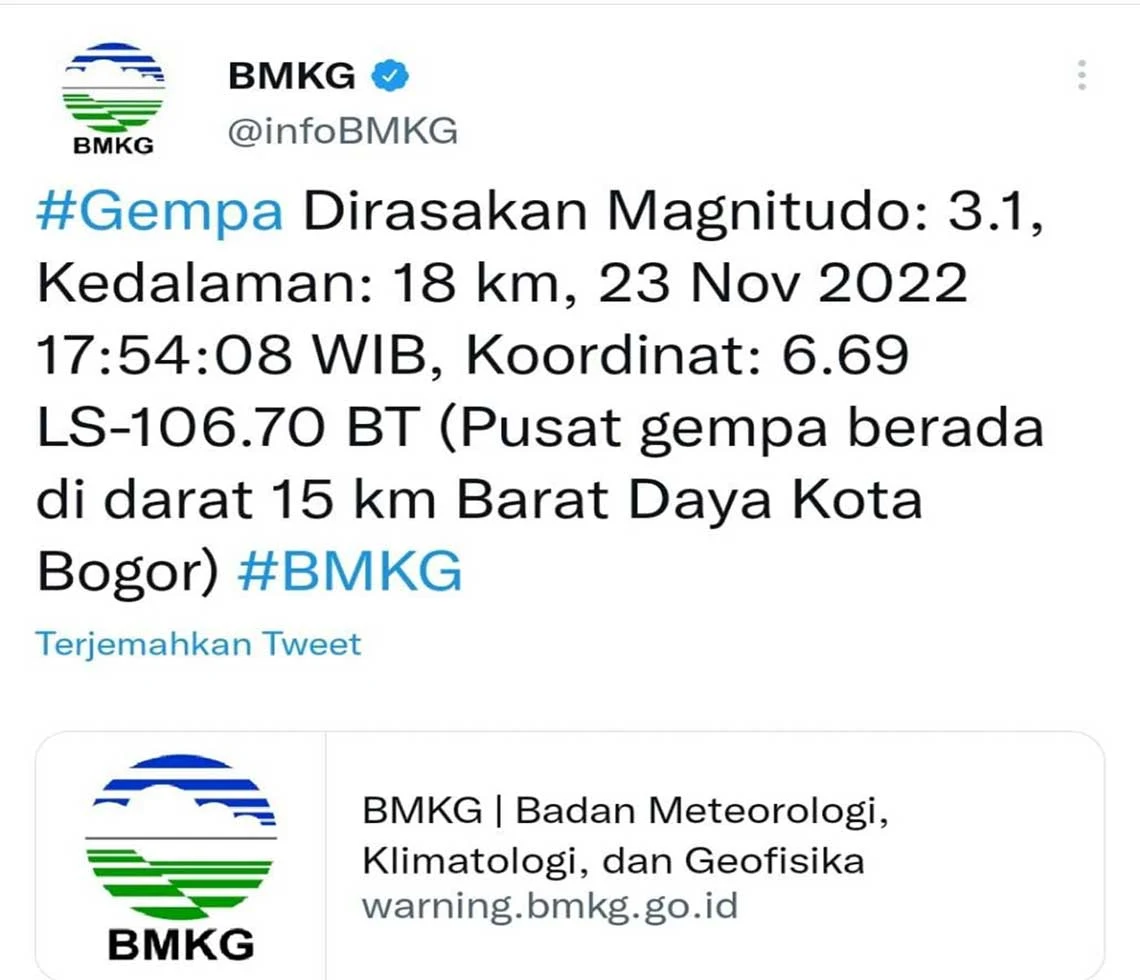 Gempa 3,1 Magnitudo Guncang Kota Bogor: Warga Terjaga di Dini Hari, Dampak Masih Diteliti