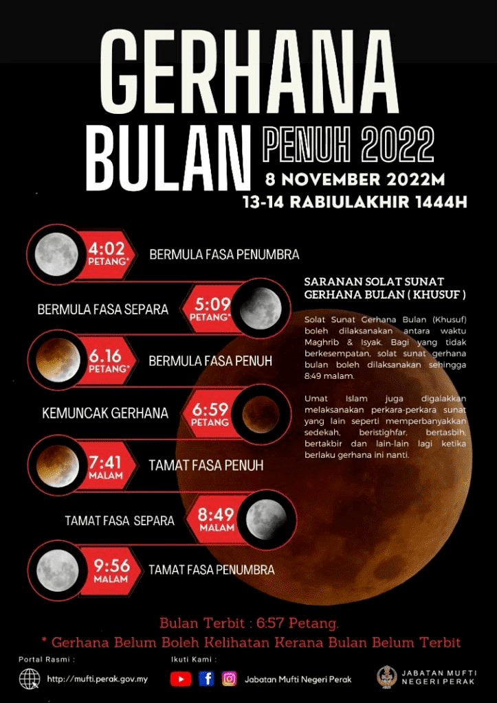 Gerhana Bulan 7-8 September Jadi yang Terlama, Ada Lagi Maret 2026