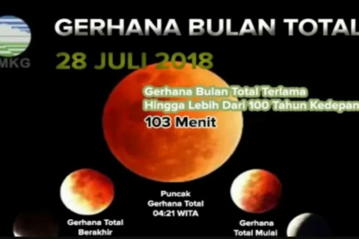 Gerhana Bulan Total Bisa Disaksikan Nanti Malam, Bukti Bahwa Bumi Bulat