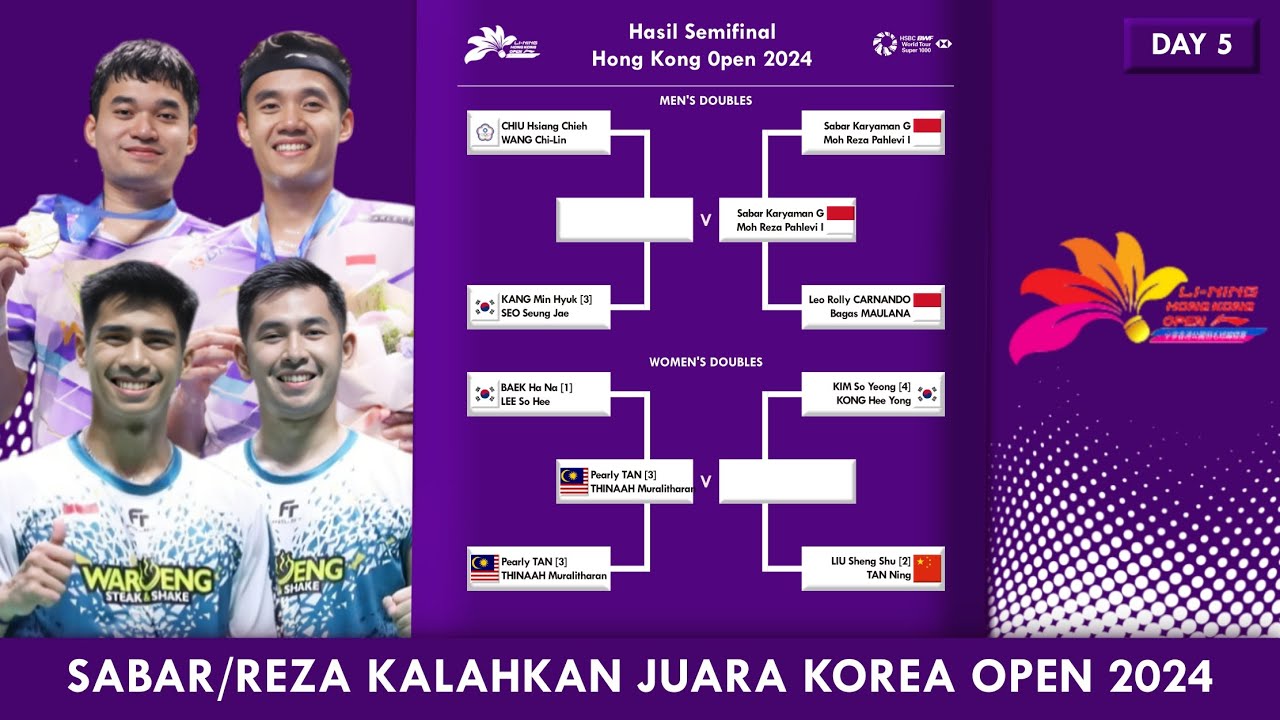 Hong Kong Open: Sabar/Reza Gagal ke Semifinal usai Menyerah dari Wakil Taiwan