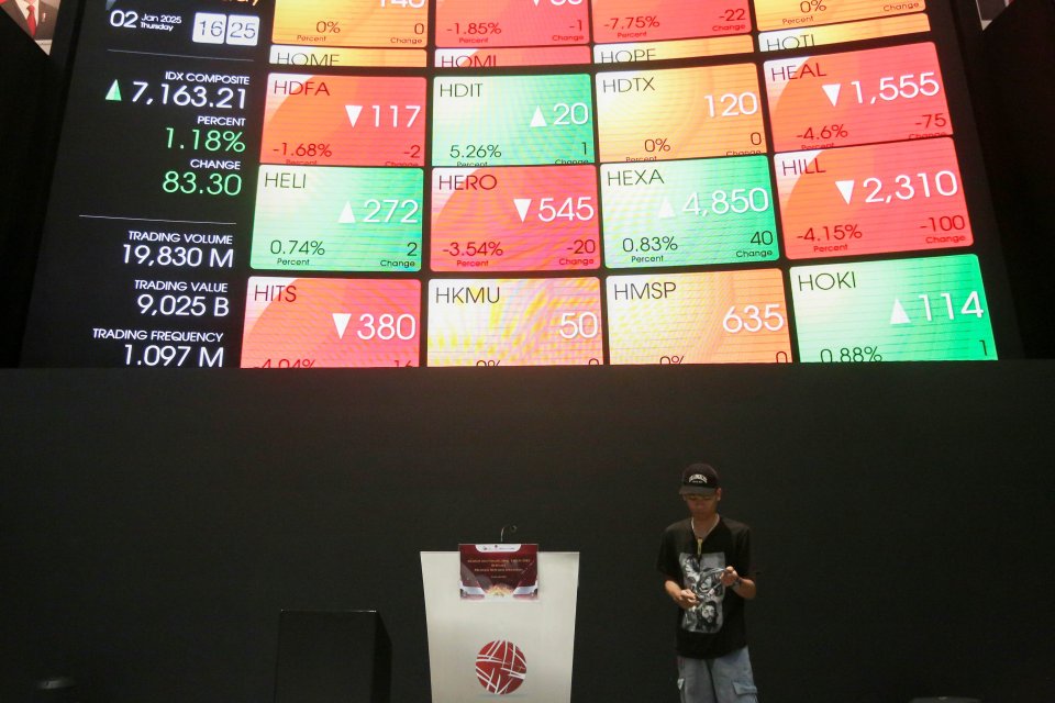 IHSG Diprediksi Fluktuatif Jelang Long Weekend, Ini Saham yang Direkomendasikan