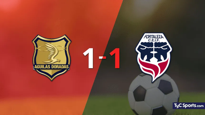 Internacional vs. Fortaleza en vivo: seguí el partido minuto a minuto - TyC Sports