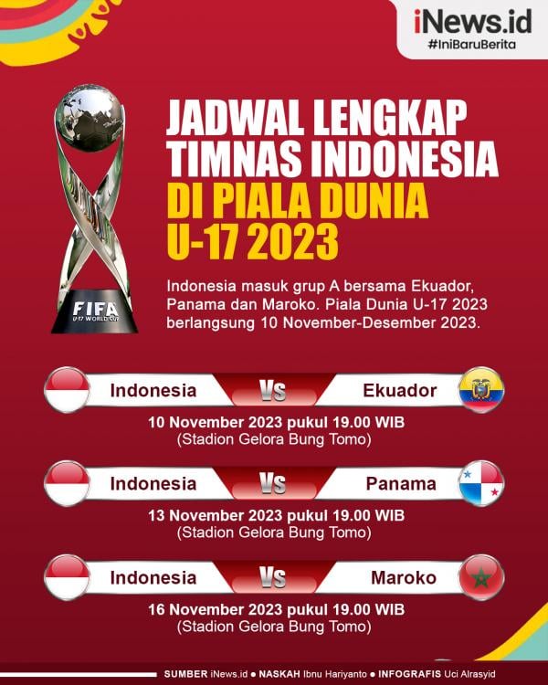 Jadwal Lengkap Timnas Indonesia U-17 di Piala Dunia U-17 2025