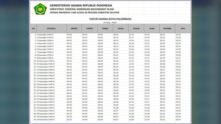 Jadwal Salat dan Buka Puasa Palembang 18 September 2025