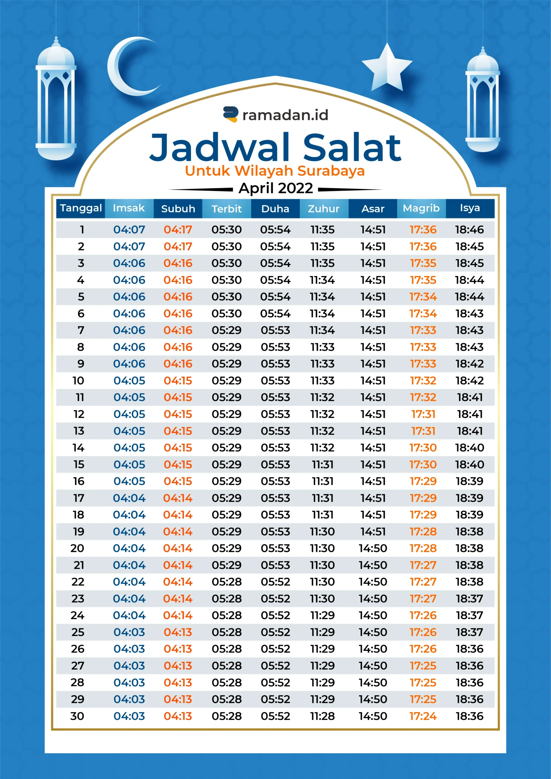 Jadwal Salat Surabaya Jumat 12 September 2025, Simak Jadwal Salat Jumat