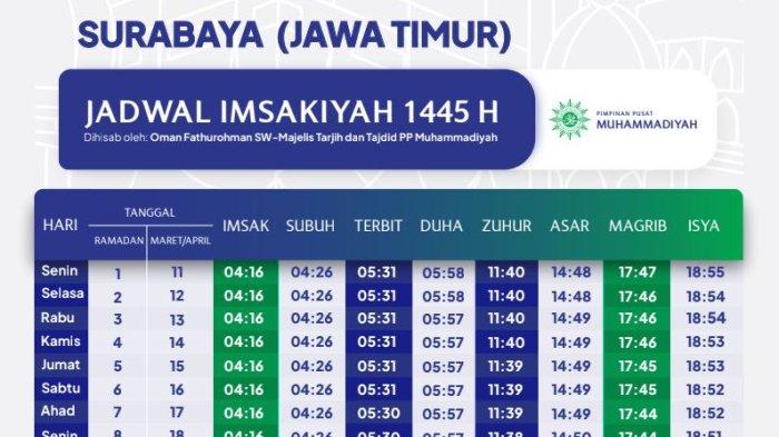 Jadwal Salat Surabaya Minggu 7 September 2025 Lengkap dengan Niat.