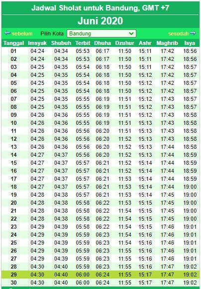 Jadwal Salat untuk Wilayah Bandung 7 September 2025