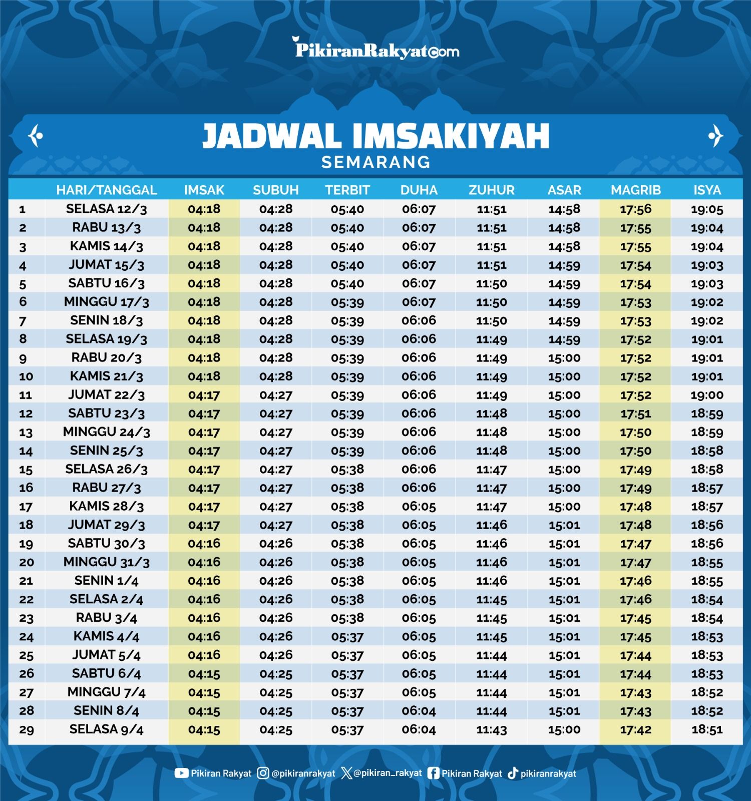 Jadwal Sholat Hari Ini di Semarang pada Tanggal 15 September 2025: Refresh Iman dengan Waktu Sholat yang Tepat