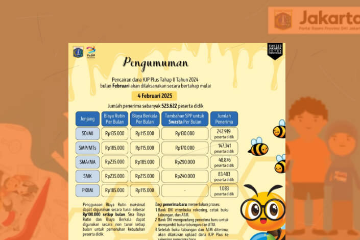 Kapan KJP Plus September 2025 Cair? Ini Jadwal dan Cara Cek Penerima Terbaru – Info Hukum