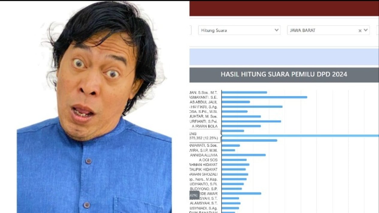 Komeng Suarakan Banjir dengan Balutan Komedi, Netizen: Cerdas!