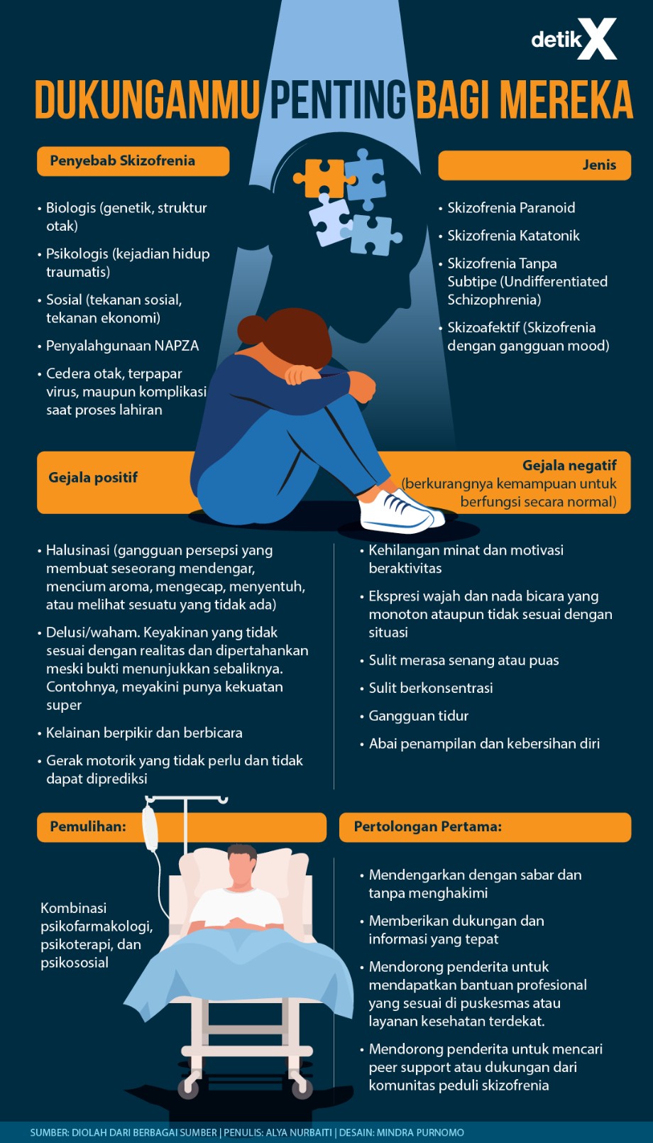 Kreativitas Linguistik atau Gejala Klinis? Neologisme pada Skizofrenia