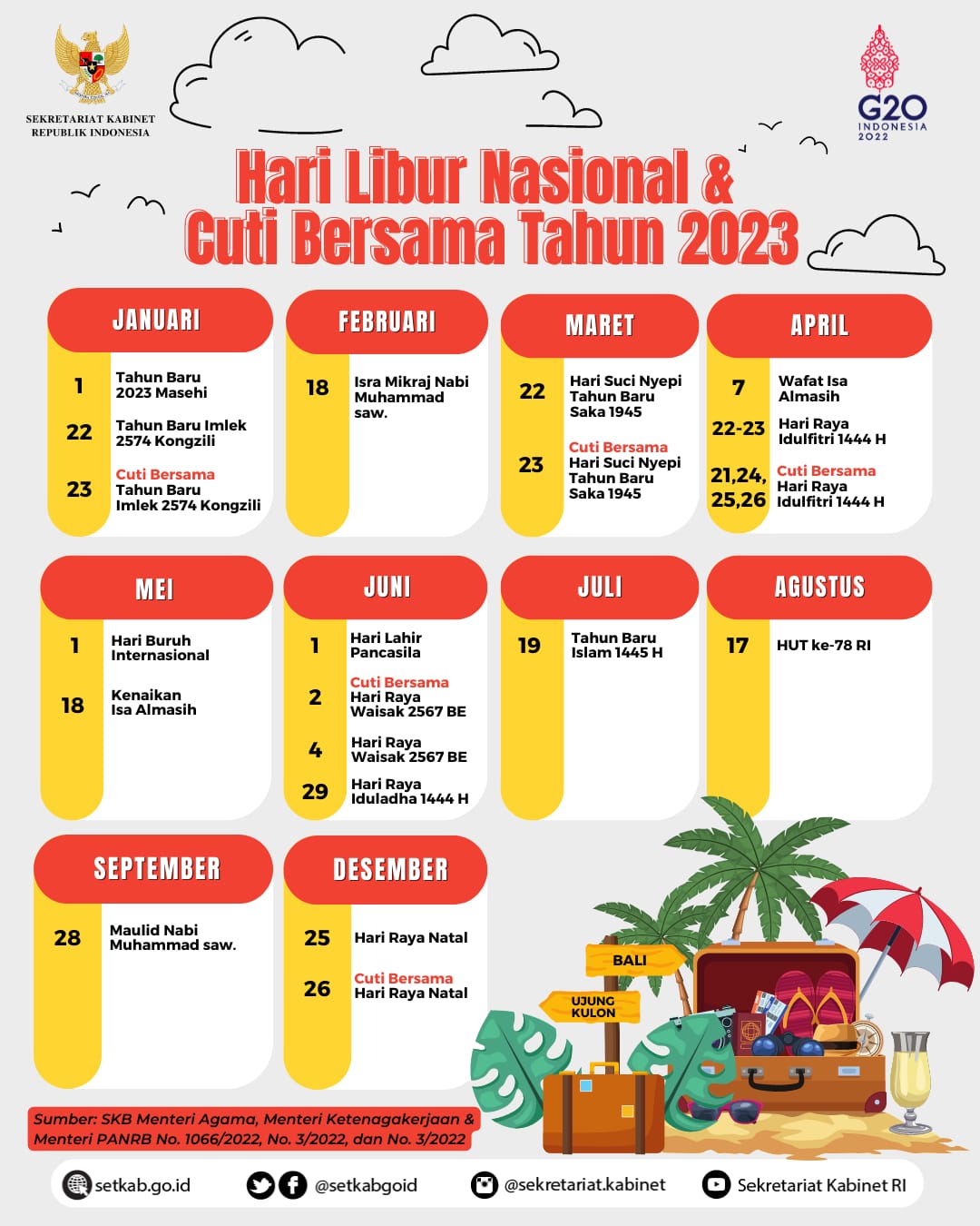 Libur Cuti Bersama 2026: Ada 9 Long Weekend, Mei Libur Setengah Bulan!