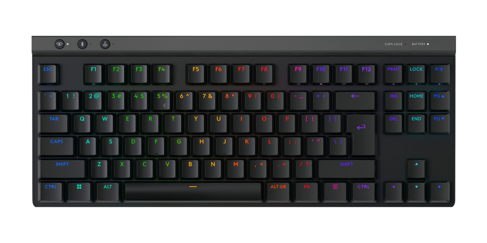 Logitech G Play 2025: Rilis Mouse Pro X, Streamlabs AI, hingga Keyboard G515